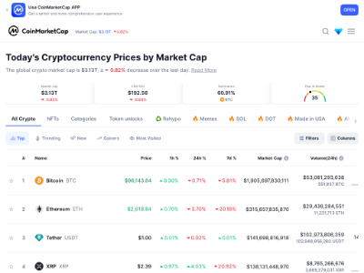 coinmarketcap.com